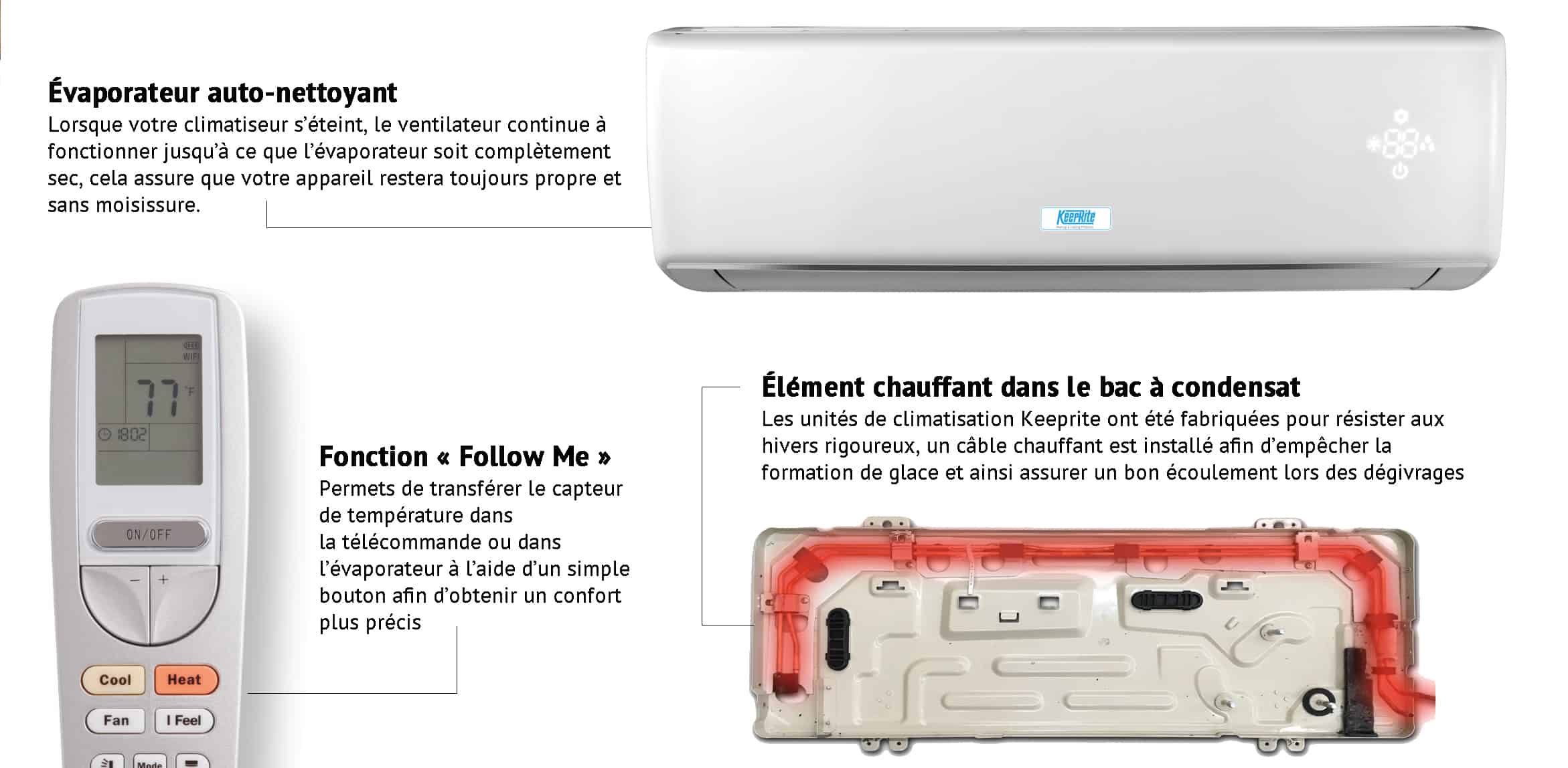 Thermopompe Murale Keeprite - Les Entreprises MPH