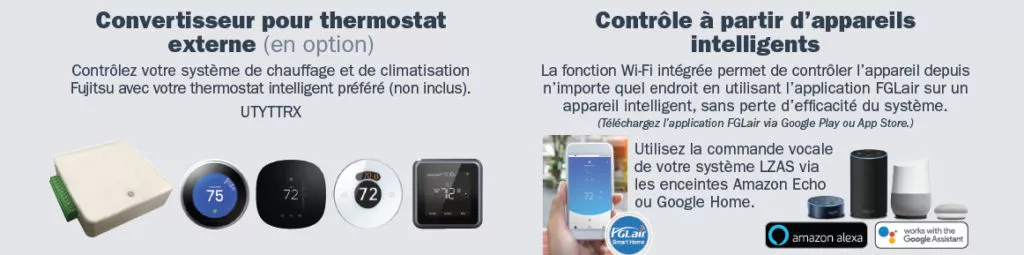 Options techno des thermopompes murales Fujitsu