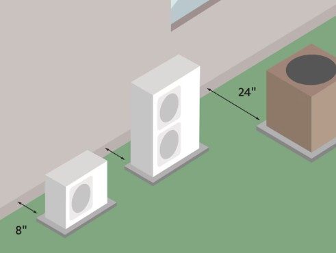 Graphique illustrant le dégagement requis pour les thermopompes centrales York