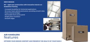 Introducing the benefits of the York electric furnace.
