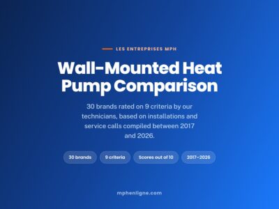 Wall-mounted