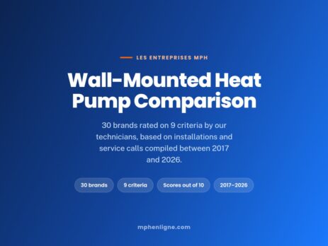 Wall-mounted