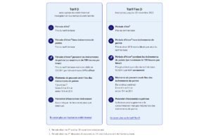 Comparaison de la tarification dynamique Tarif Flex D d'Hydro-Québec