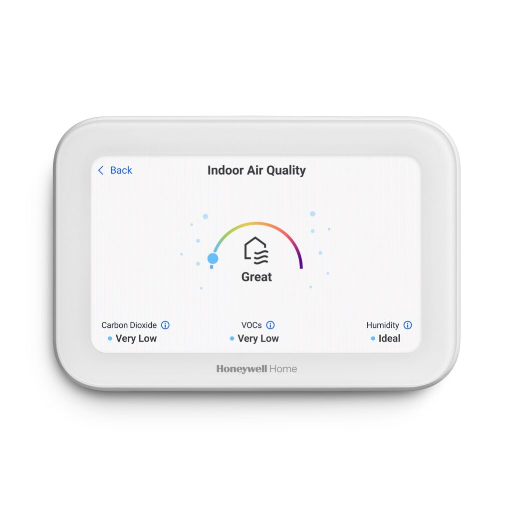 Écran de qualité de l’air intérieur de l’ElitePRO S1200